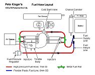 zTNT_FI_Hose_Fuel_1.8L_1974-75.jpg