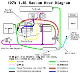 zTNT_FI_Hose_Vac_1.8L_Early1974.jpg